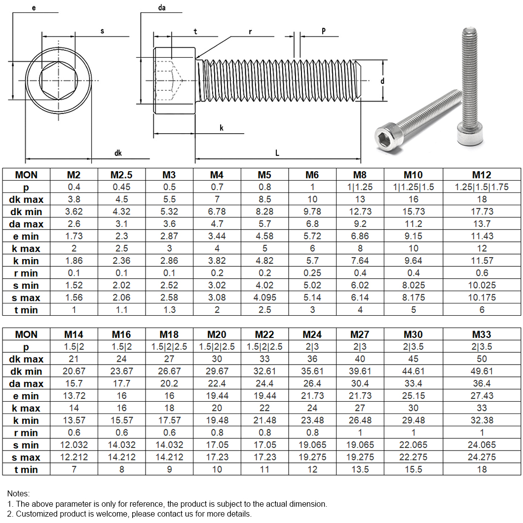 18-8 Stainless Steel Hexagon Socket Cheese Head Machine Head (1)