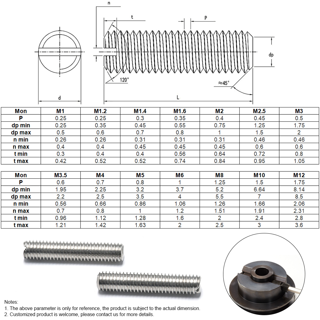 slotted set screw with flat point