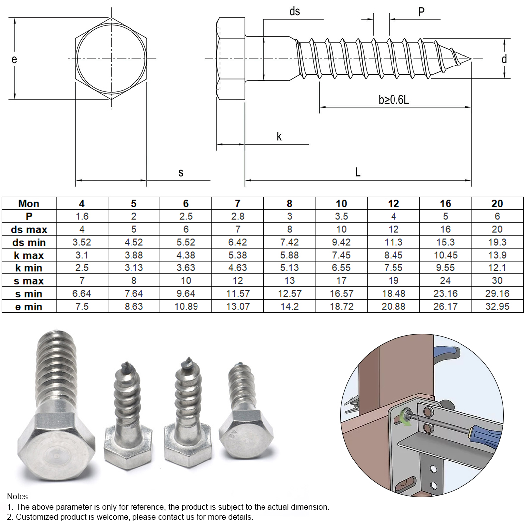 hex head wood screw data