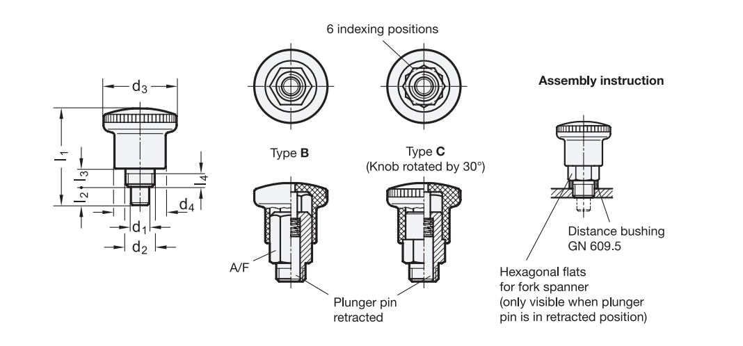 mini indexing plunger