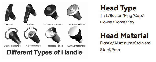 Different types of handle