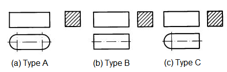 Parallel key